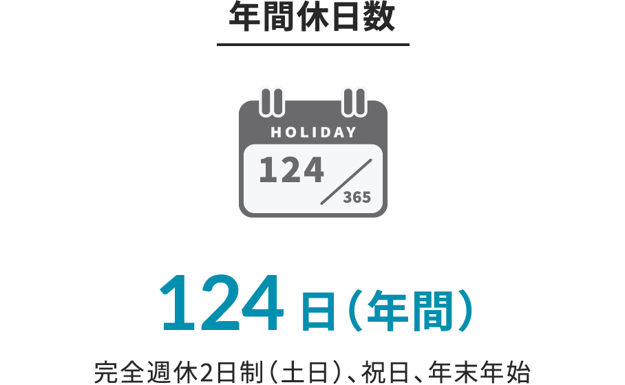 年間休日数 124日（年間） 完全週休2日制（土日）、祝日、年末年始