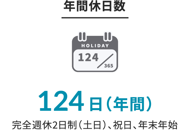 年間休日数 124日（年間） 完全週休2日制（土日）、祝日、年末年始