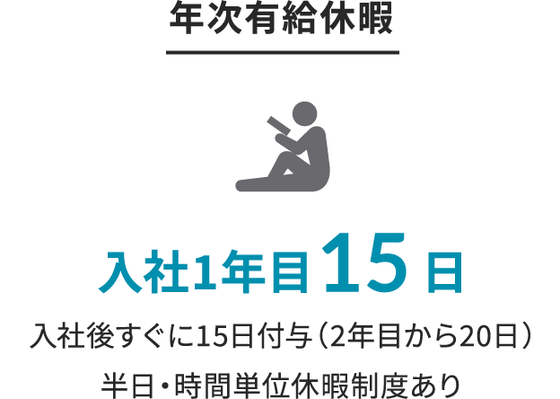 年次有給休暇 入社1年目15日 入社後すぐに15日付与（2年目から20日） 半日・時間単位休暇制度あり