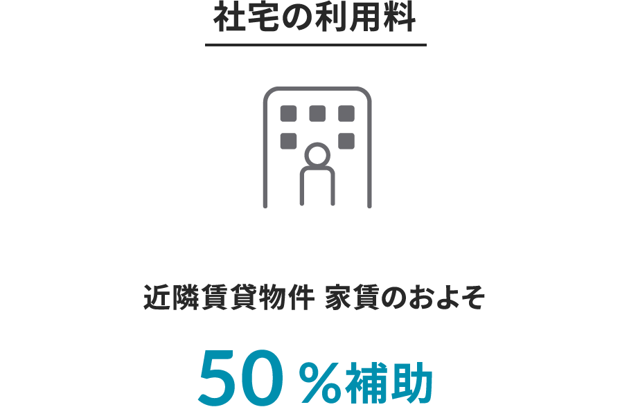 社宅の利用料 近隣賃貸物件 家賃のおよそ50%補助